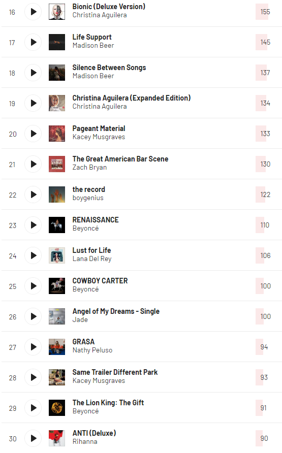 5 - Our Personal Charts - Σελίδα 14 Eauaa385