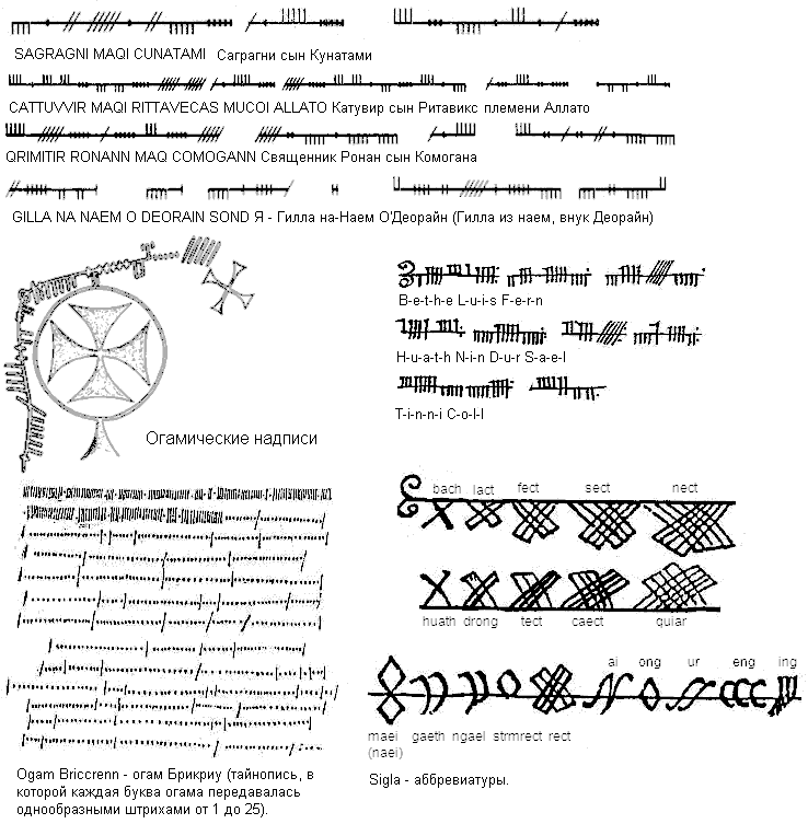 ОГАМ  - древний алфавит бардов 112