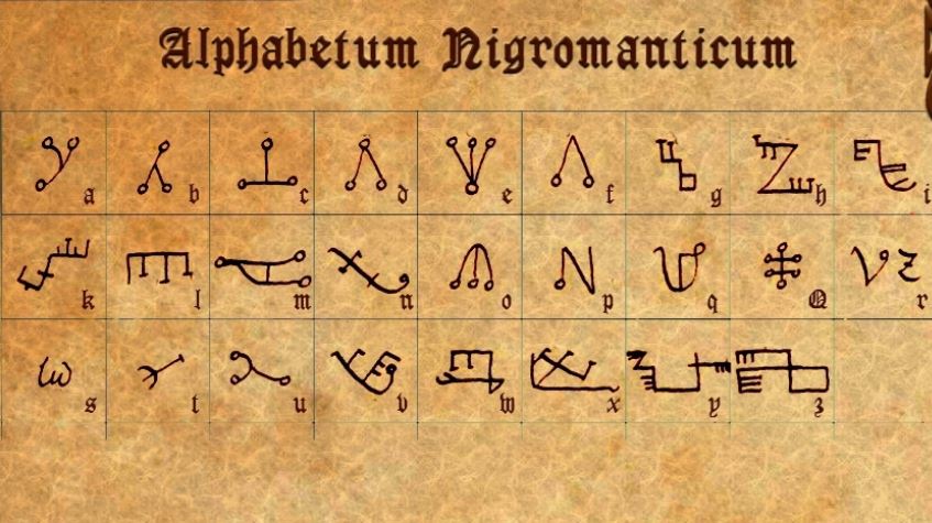 ЛИТЕРЫ ALPHABETUM NIGROMANTICUM 1251