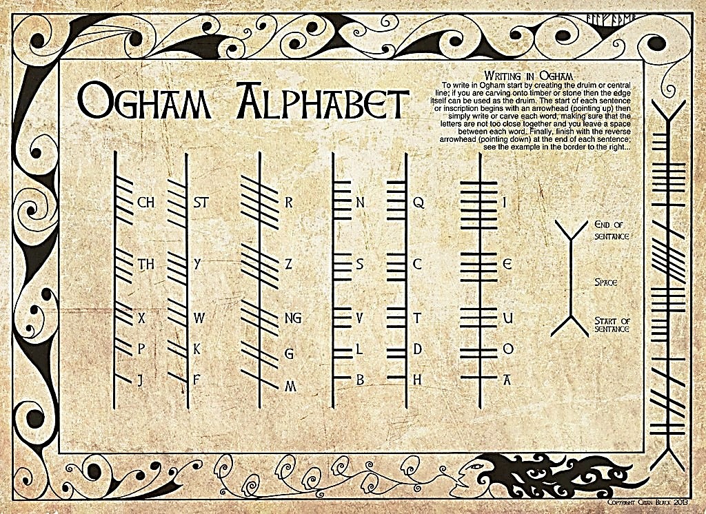 Магические слова для записи Огамом  157
