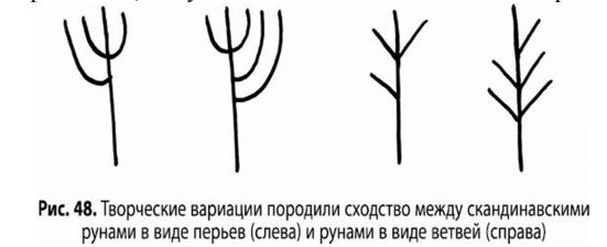 Огамическое письмо 281