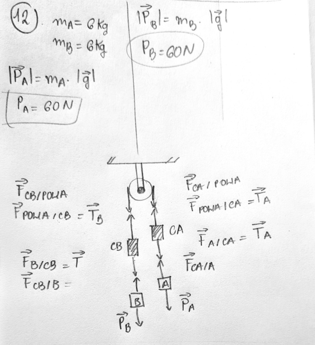 Aplicações das Leis de Newton - Polia fixa  20231011