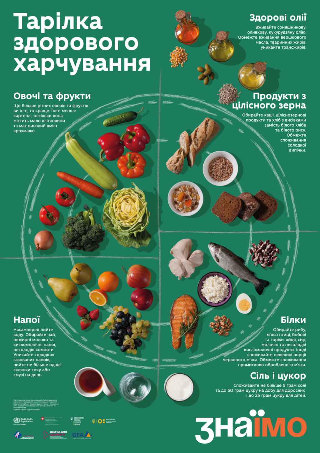 Постер «Тарілка здорового харчування» Gfa_hf10