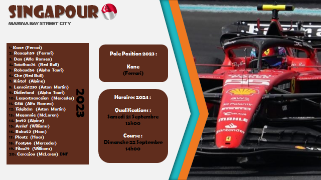 FORMULA 1 PF 2024 Dernière Saison : Pronos avant le 21.09 15h00 - Page 15 Singap11