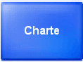 TJQuestions Charte13