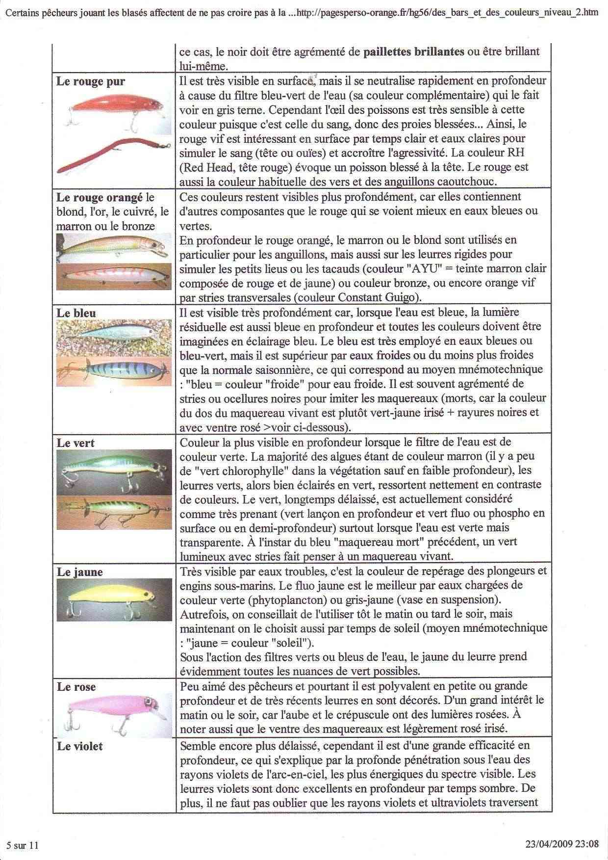 Quel couleur de leurre ? pour quand ? Bars_e18