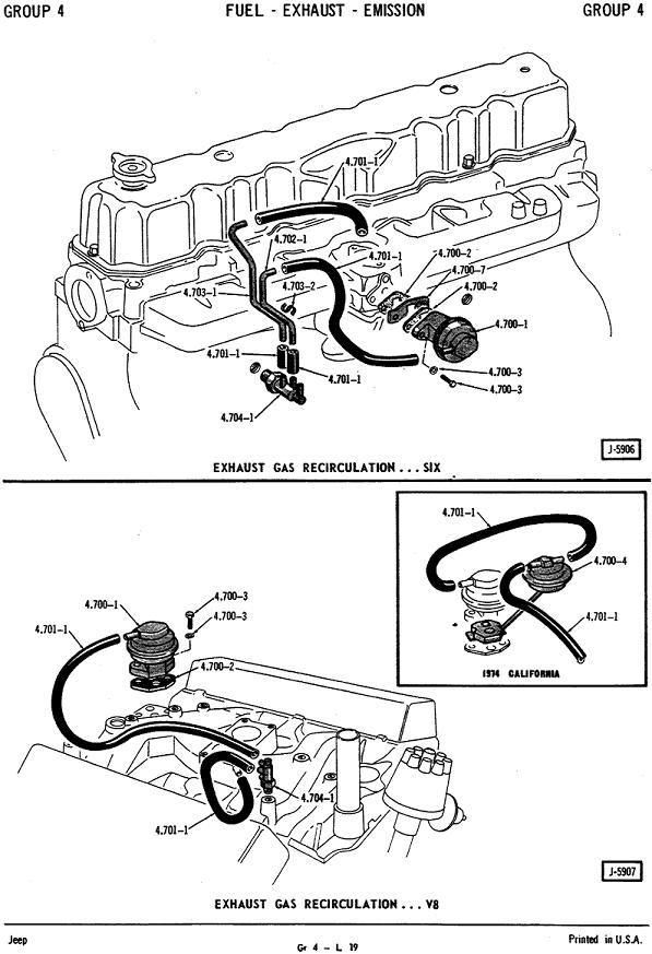 EGR sur moteurs AMC V8 et L6 Egr_i610