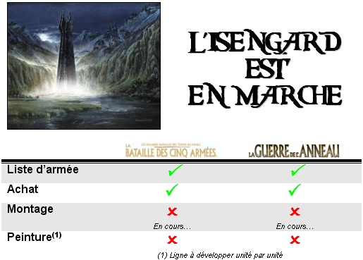 [FBRUNTZ] L'Isengard est en marche! Isenga16
