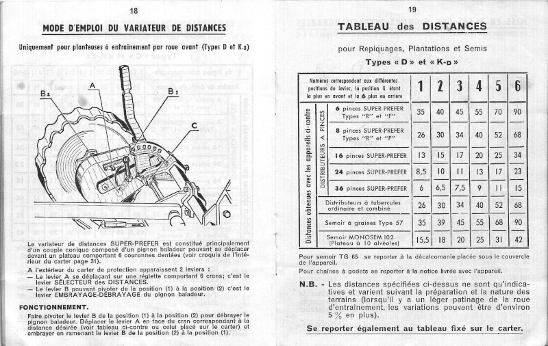 planteuse pommes de terre Sprefe10