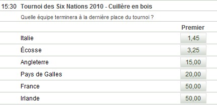 Pronostics rugby - Tournoi des 6 nations 2010 Cates_11