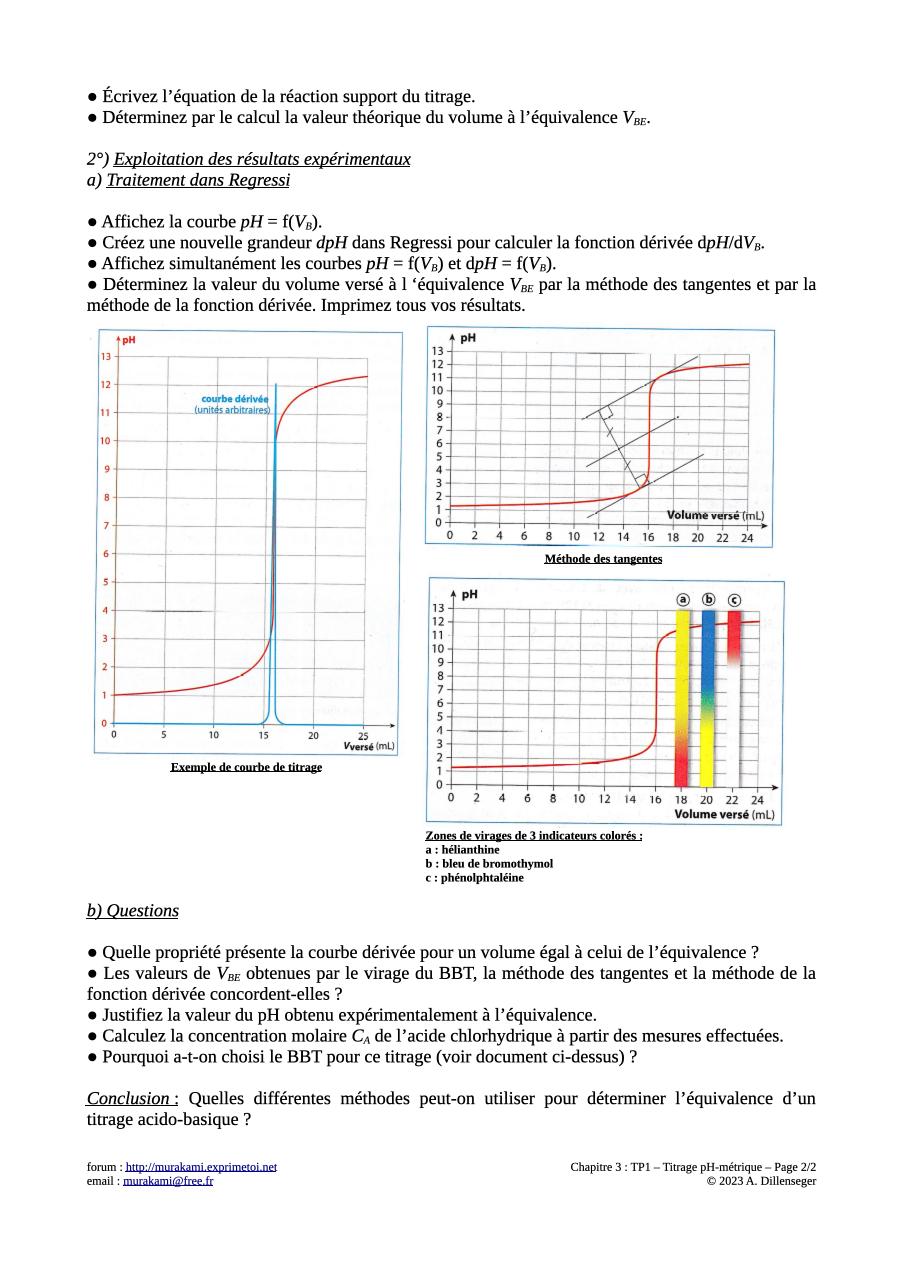 TP n°5 : Le titrage pH-métrique Tp1-ti15