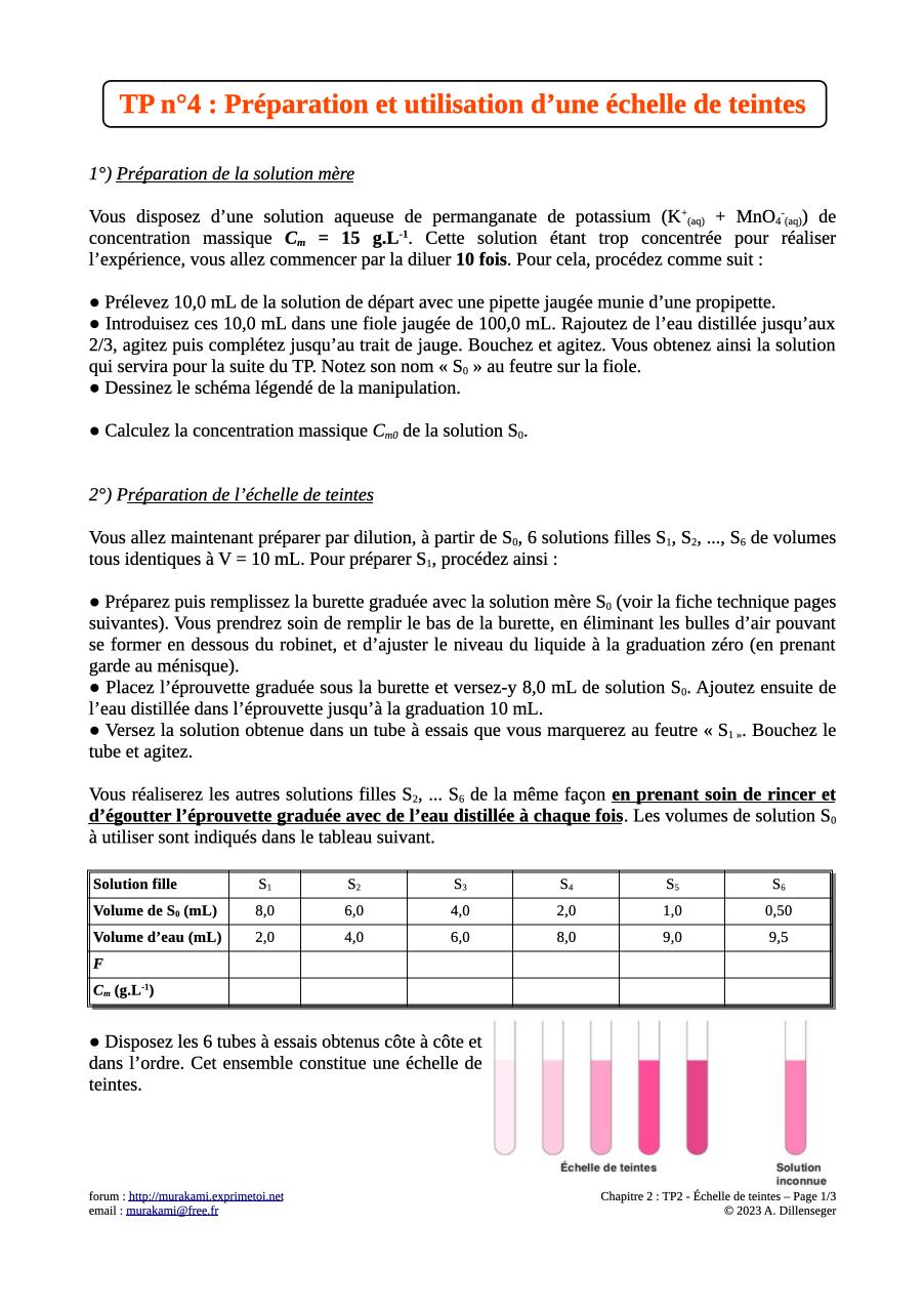 TP n°4 : Préparation et utilisation d'une échelle de teintes Tp2-ec37