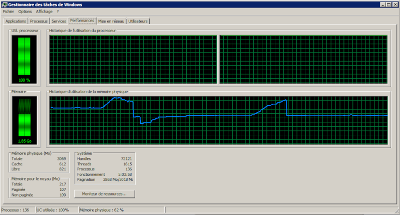 PC extrème Ram11