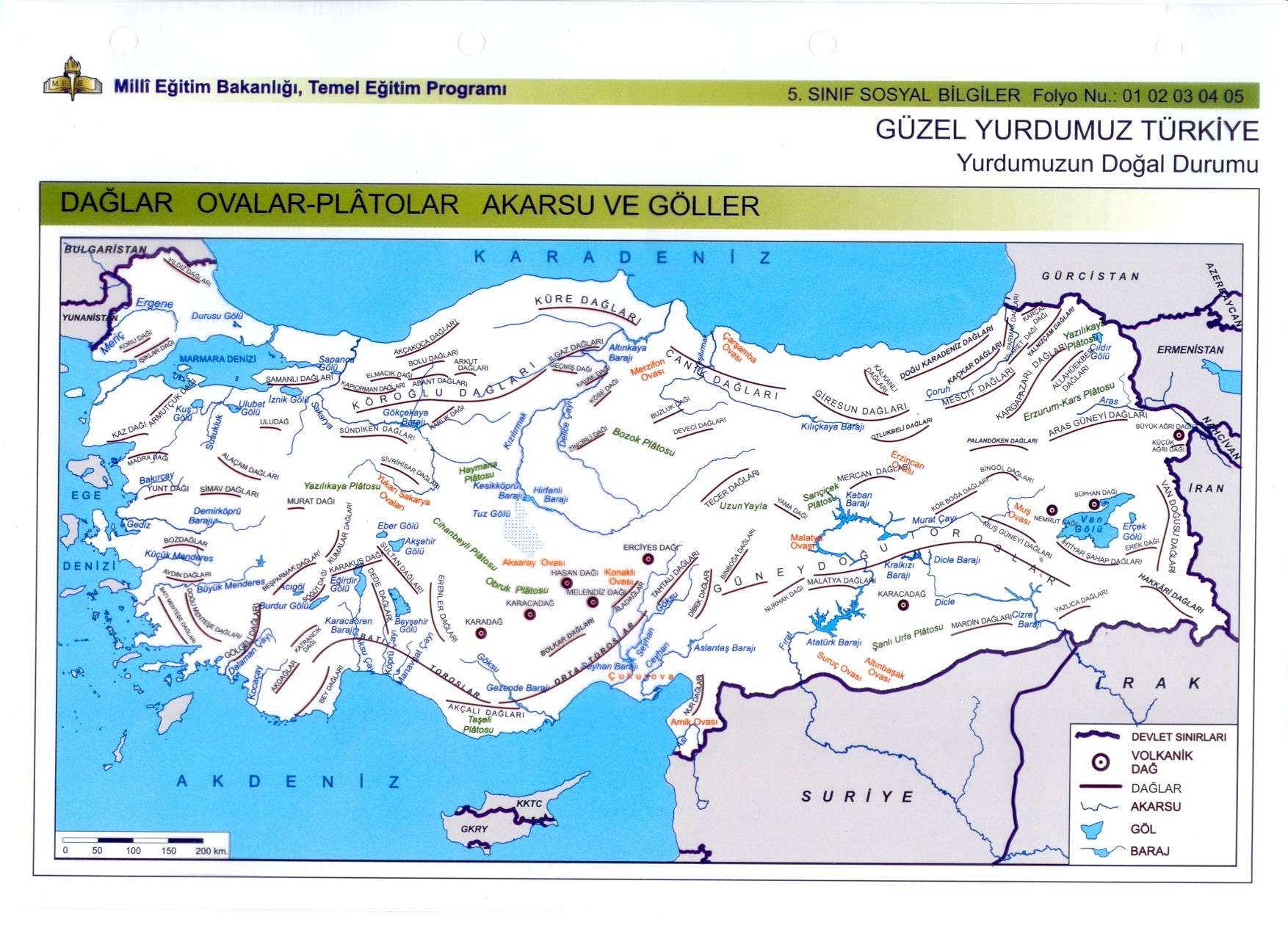 Trkiye Dalar - Ovalar - Platolar - Akarsu ve Gller Haritas Slide010