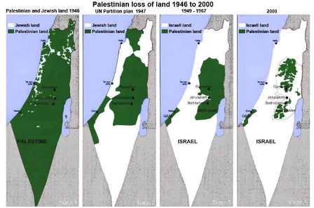 SEJARAH KONFLIK PALESTINA Palest10