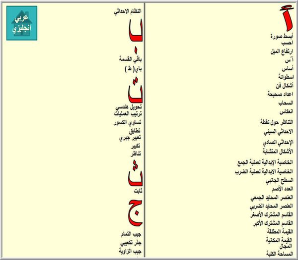 قاموس الرياضيات الناطق ـ قاموس رائع 210