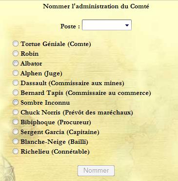 [Institutions] Guide du Duc Nomina10
