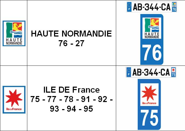 Les nouvelles plaques d'immatriculation 710