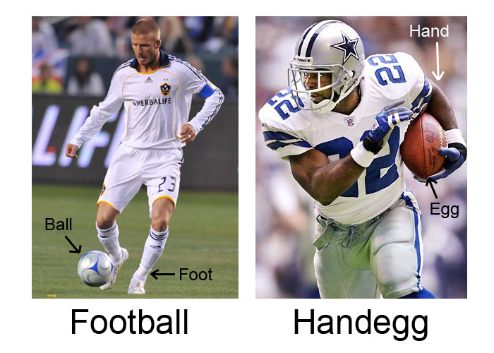 The real 'football' argument. 12309710