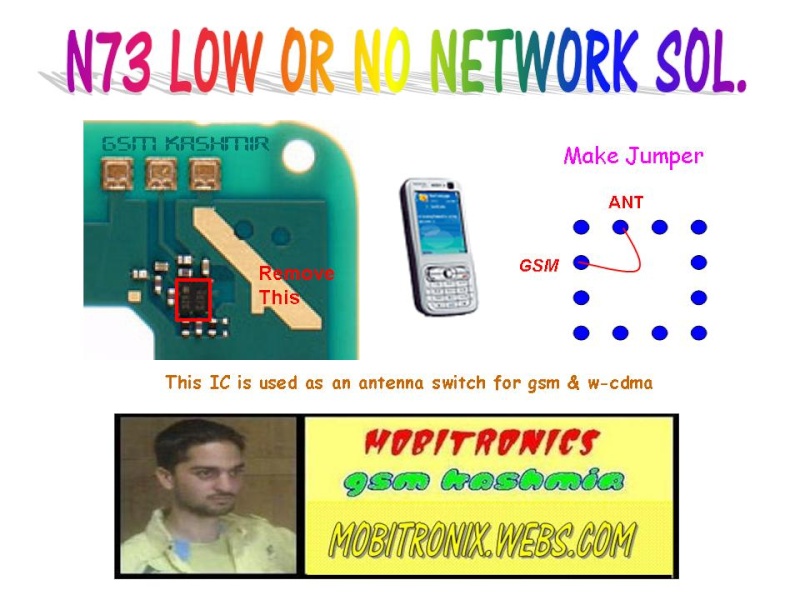 n73 network sol. N73_to11