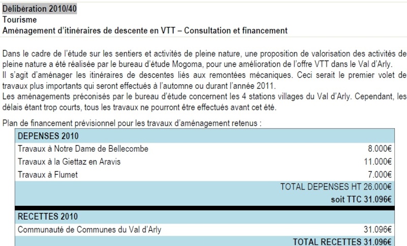 VTT aux saisies - Page 4 Cdc00110