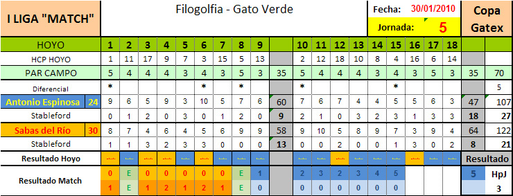 AVISOS Y TARJETAS - Página 5 5-espi10