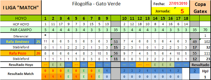 AVISOS Y TARJETAS - Página 5 5-rafa10