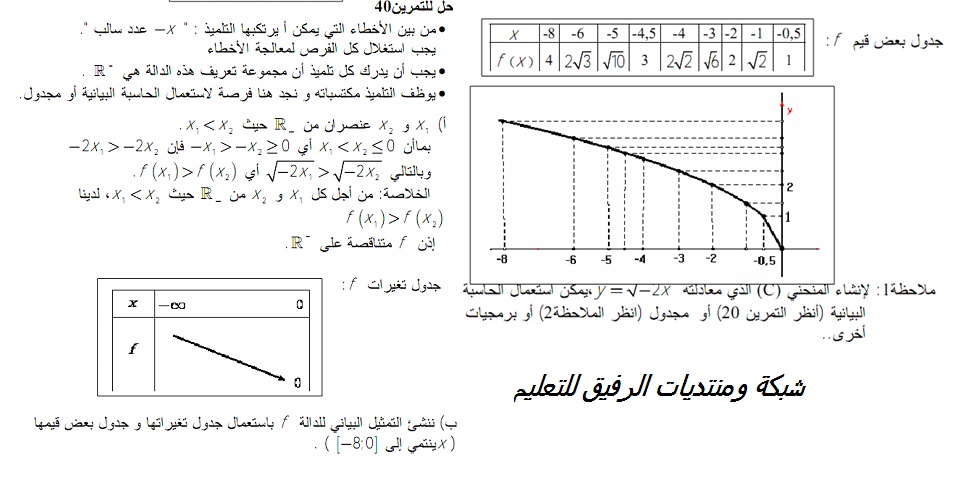 حل التمرين 40 صفحة 109 من الكتاب المدرسي  * شعبة العلوم * Sans_t10