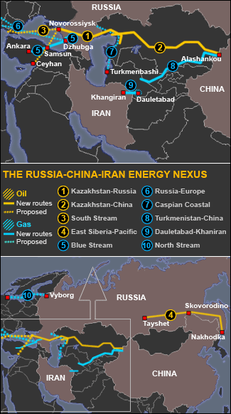 Géopolitique du Turkménistan  Pipeli10