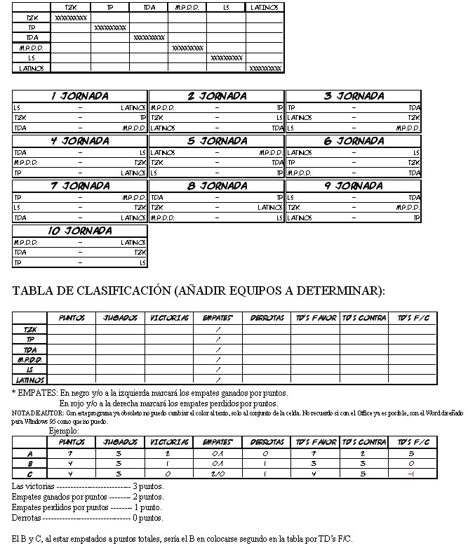 tabla de clasificacion s4 league 25jjti10