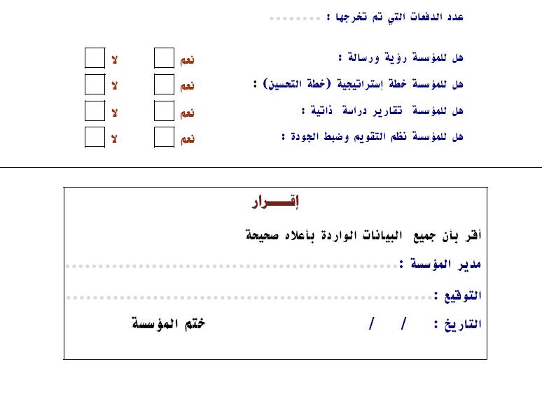 استمارة الاعتماد 414