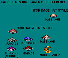 ndoe and ntsd kages hats difference Ndoe_k10