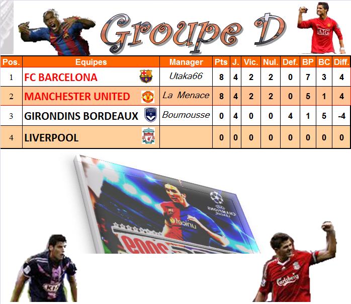 POULE D!!! Gd12