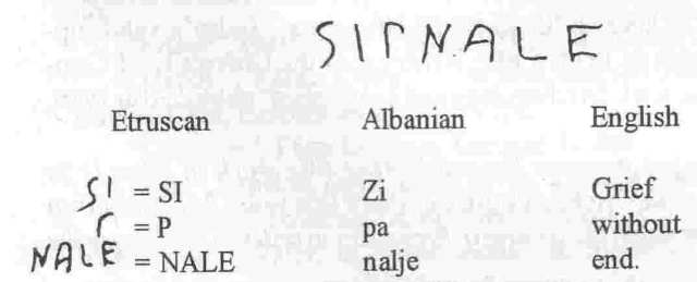 The Enigma of Pelasgians and Etruscans Untitl15