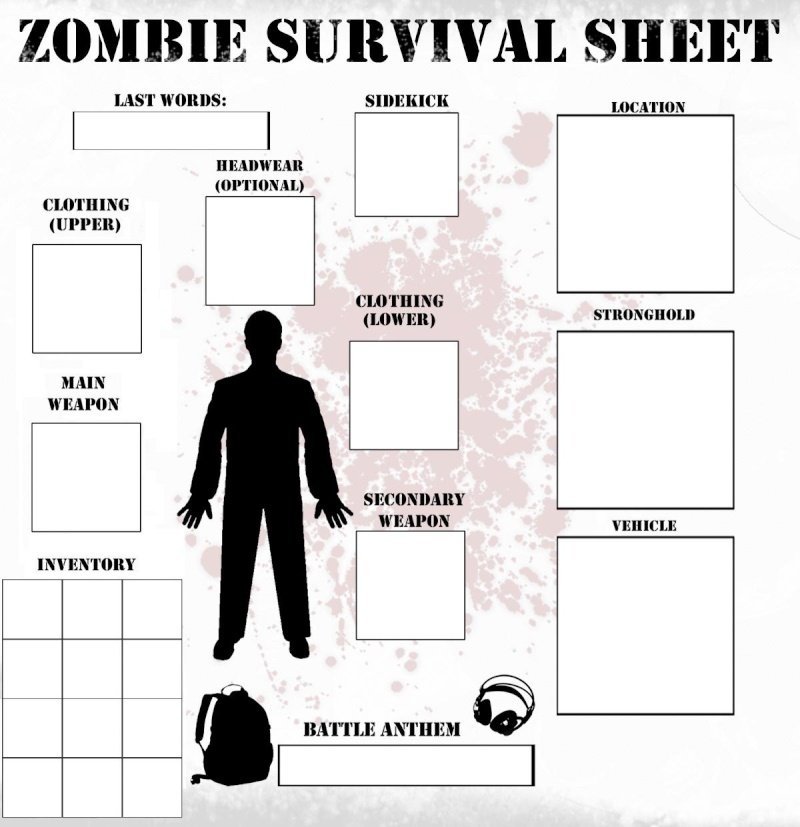 This could very well save your life one day... fill it in and post it. Zombie10