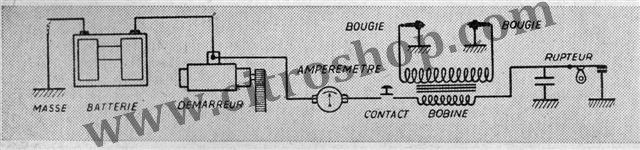 Schéma de base d'allumage Schama10