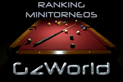 Ranking minitorneos gzworld Rankin10