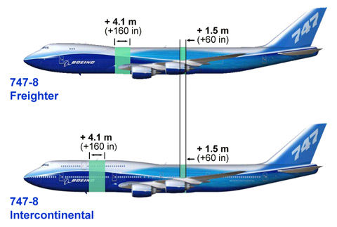 Le chiffre - image (suite) - Page 3 Boeing10