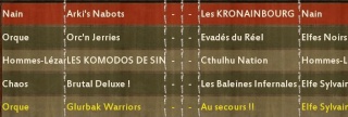 Calendrier Matchs Retour Journa21