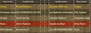 Calendrier Matchs Retour Journa26