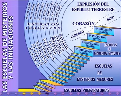 LA ESCUELA DE MISTERIOS Imagen20