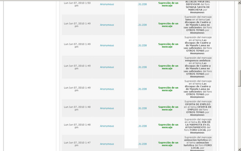 Mensajes desaparecidos del Foro Captur12