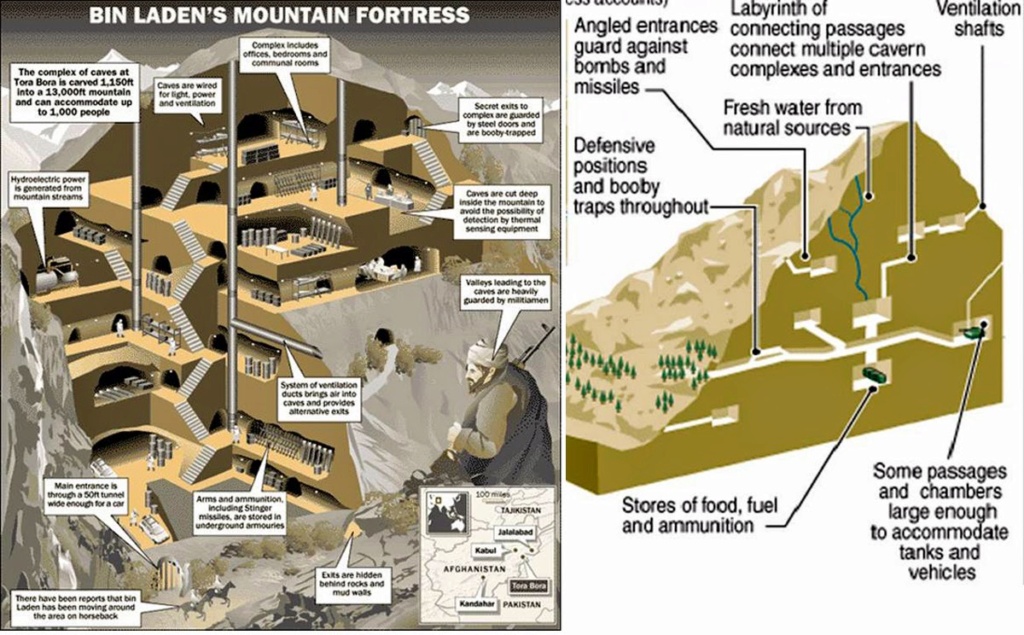 Guerre en Afghanistan - Statut spécial  - - Page 13 Tora_b10