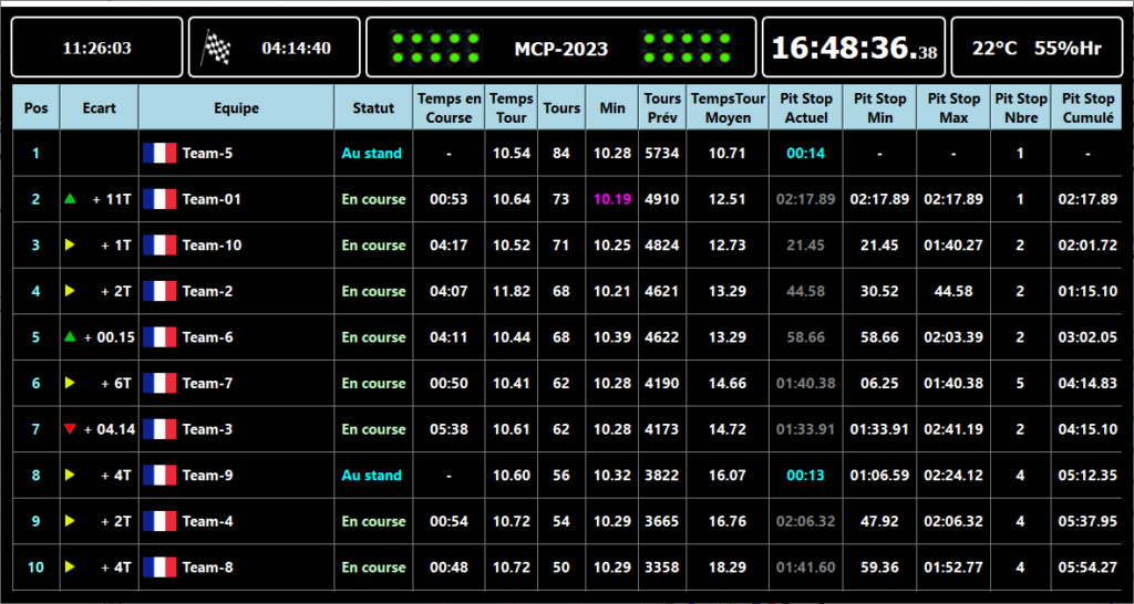 Mise en ligne de TrackMyLap - Page 3 Ecran110