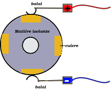 Probleme sur ma 524 TD Type_110