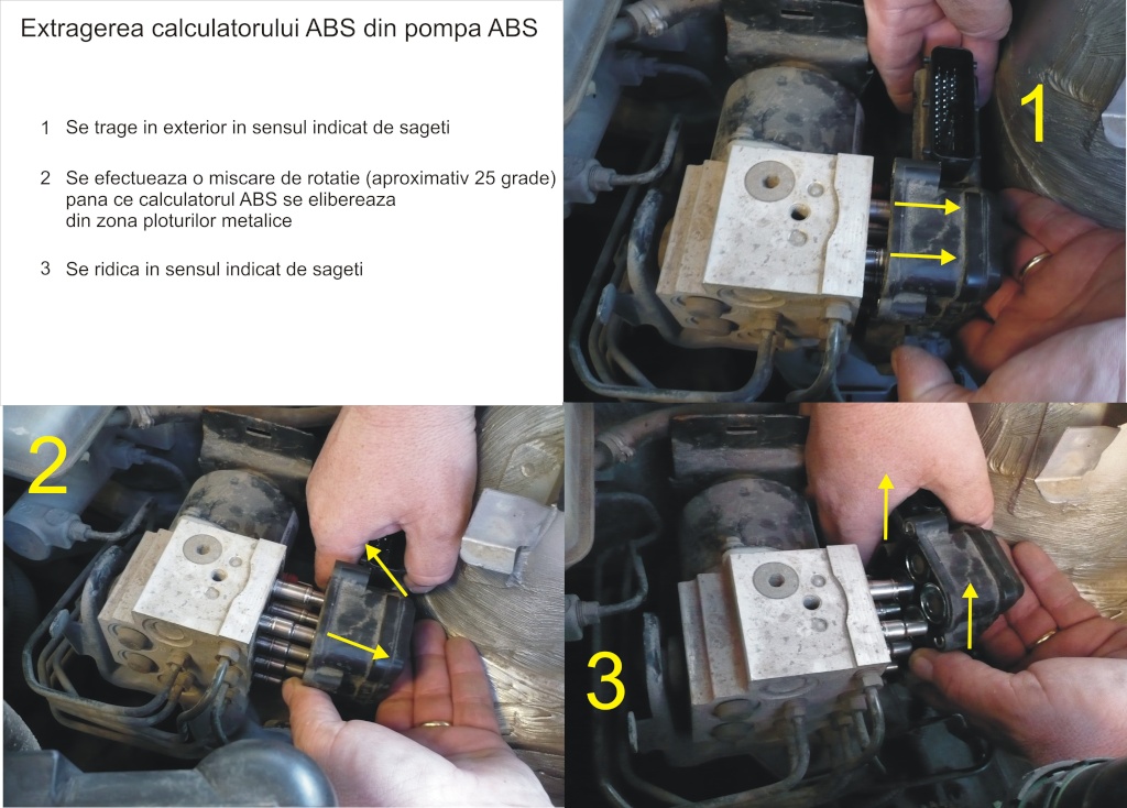 Tutorial depanare calculator ABS 7f10