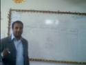 تدريب الاستاذ / سعد زغلول للبيئة المحيطة بمدرسة نجيب محفوظ الثانوية بنات Img00053