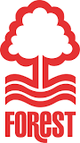 Nottingham Forest Football Club Index12