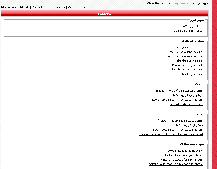 انتخاب بهترين ها Reyhan10