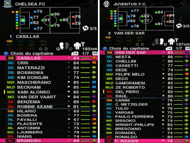 CHELSEA vs JUVENTUS 1115